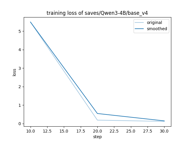 training_loss.png